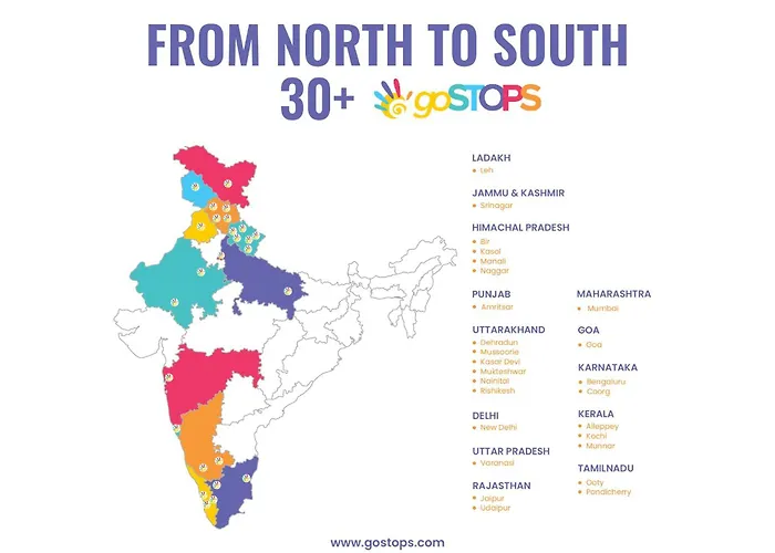 Gostops Lite Kochi