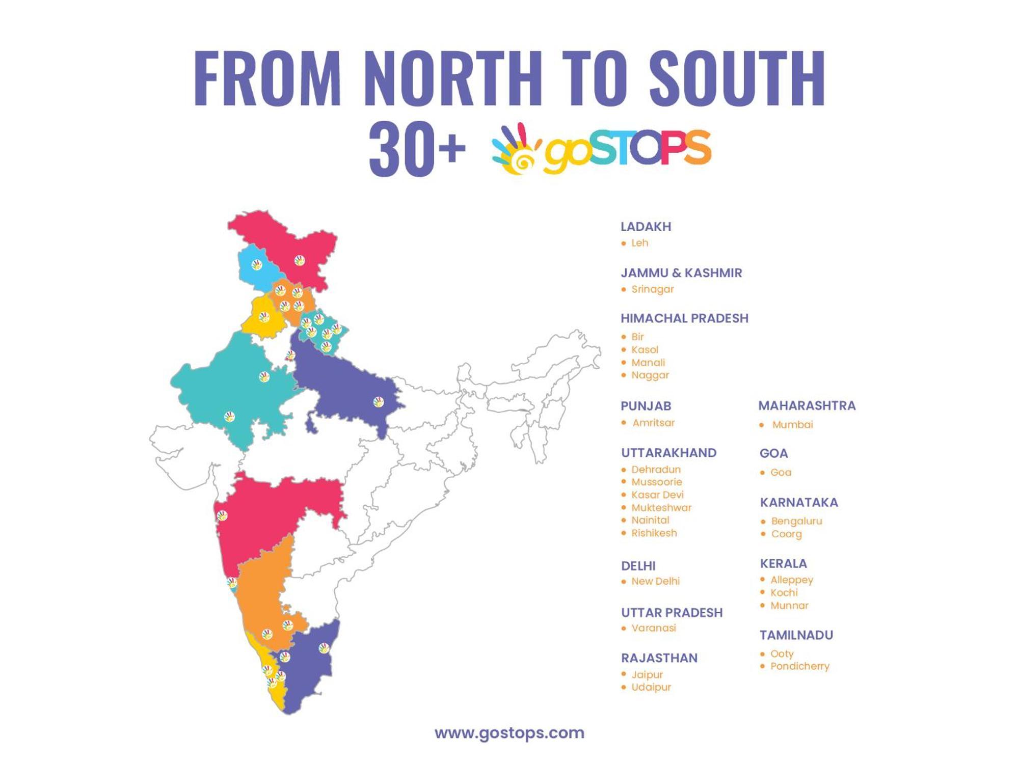 छात्रावास Gostops Lite Kochi